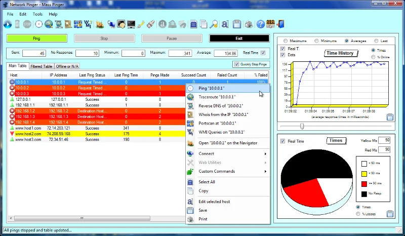 I 10 migliori strumenti di Ping Sweep per dirti di più sulla tua rete