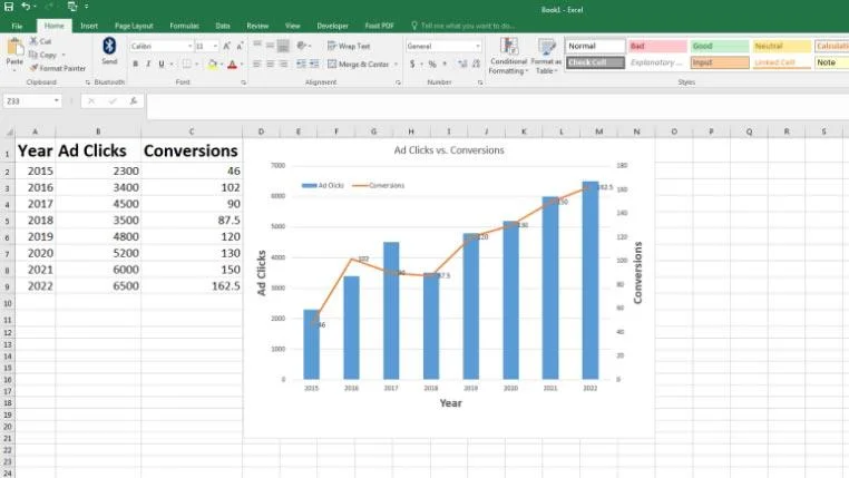 So fügen Sie eine Sekundärachse in Excel hinzu: 2 beste Methoden