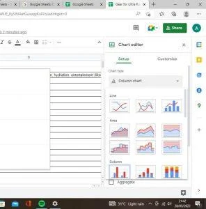 Come creare un grafico su Fogli Google senza problemi