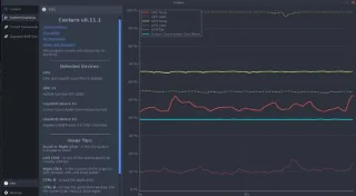 كيفية مراقبة الموظفين المؤقتين على نظام Linux باستخدام Coolero