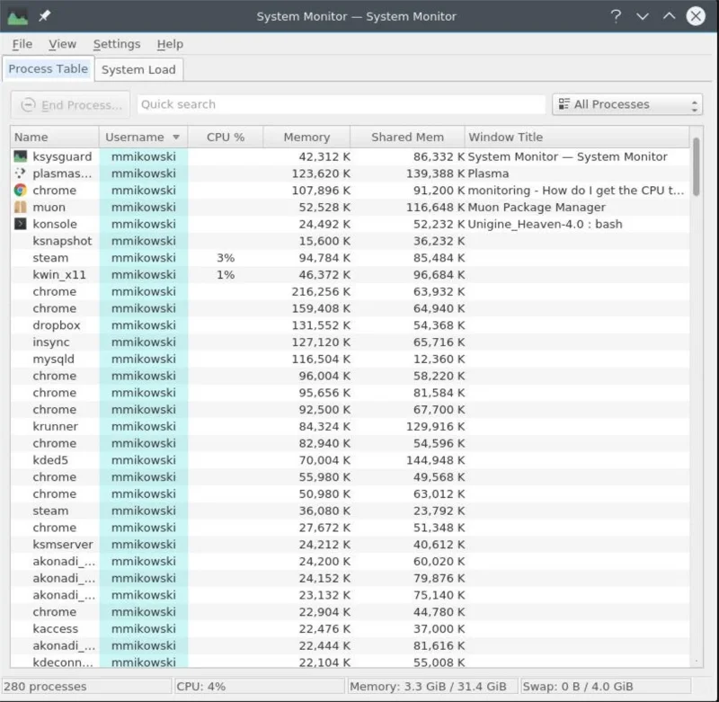 Linux에서 프로세스를 죽이는 방법