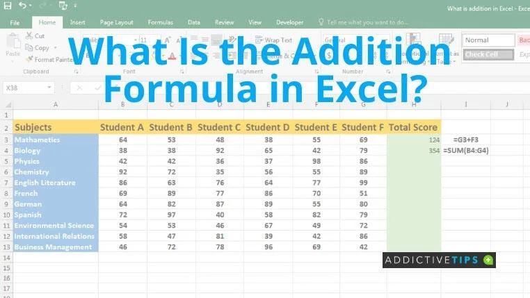 Was ist die Additionsformel in Excel?