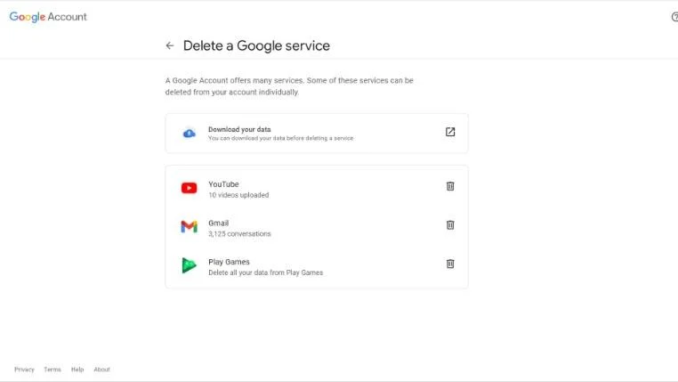 So löschen Sie ein Gmail-Konto: Eine Schritt-für-Schritt-Anleitung
