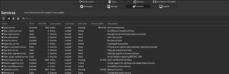 كيفية استخدام مركز مراقبة النظام للحصول على معلومات حول نظام Linux الخاص بك
