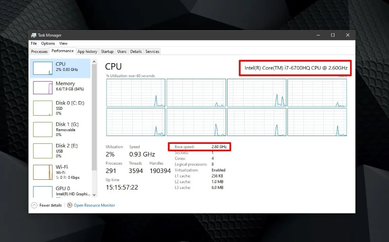 Was sind AMD-CPUs unter Windows 11?