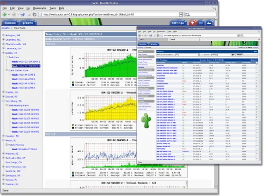 6 migliori software e strumenti di monitoraggio Linux per il 2021
