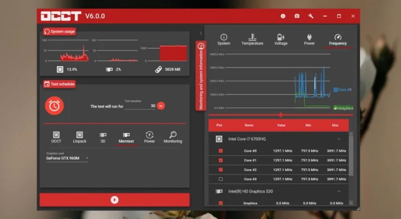 Test di stress per CPU e RAM: i migliori strumenti per testare lo stress del computer