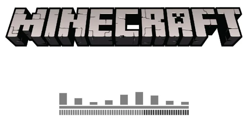 Minecraft verwendet keine GPU? Wie man Minecraft dazu zwingt, es zu benutzen