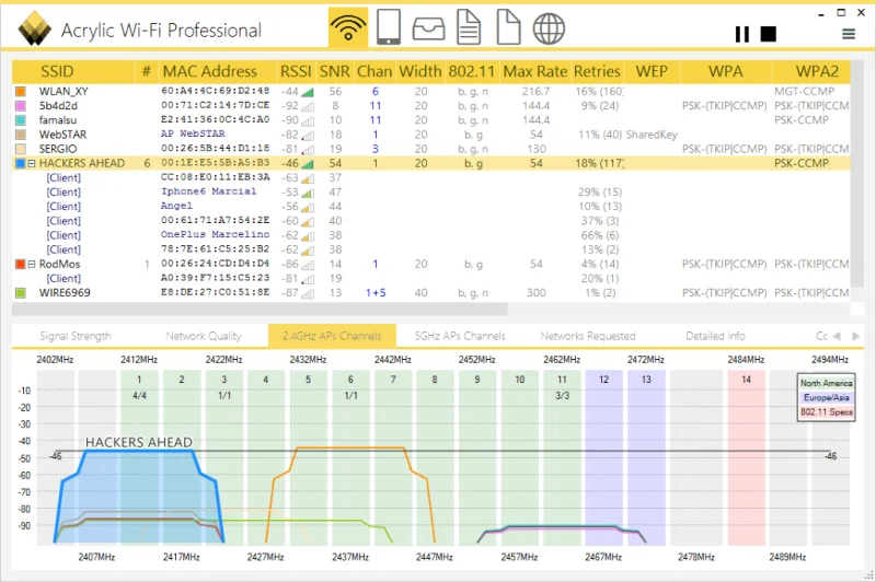 Die 10 besten drahtlosen Scan- und Analysetools (Windows, iOS, Android)