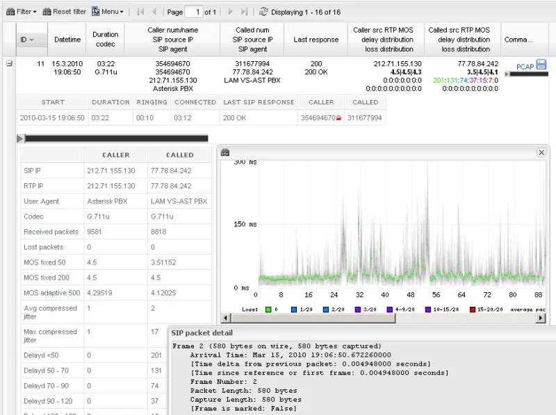 I 5 migliori strumenti di test e misurazione QoS