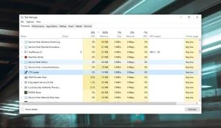 如何修復 Windows 10 上的 CTF 加載程序問題：什麼是 CTF 加載程序？