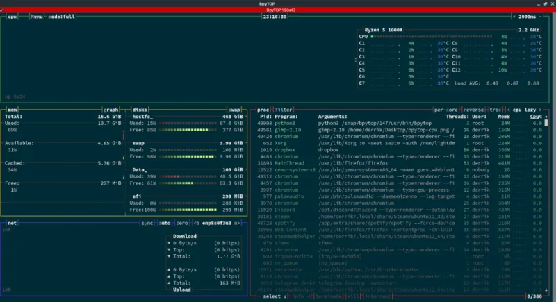 Jak stylowo zarządzać zasobami systemu Linux za pomocą Bpytop