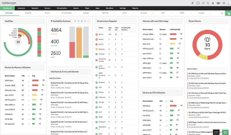 ManageEngine OpManager Review (2021): Bewertung, Preise und Software erklärt