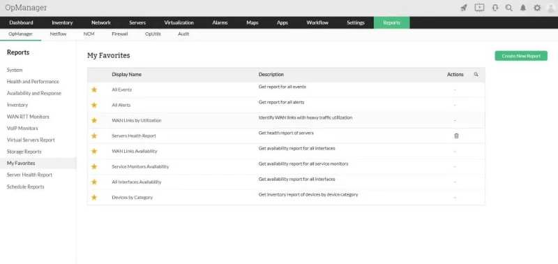 ManageEngine OpManager Review (2021): Bewertung, Preise und Software erklärt