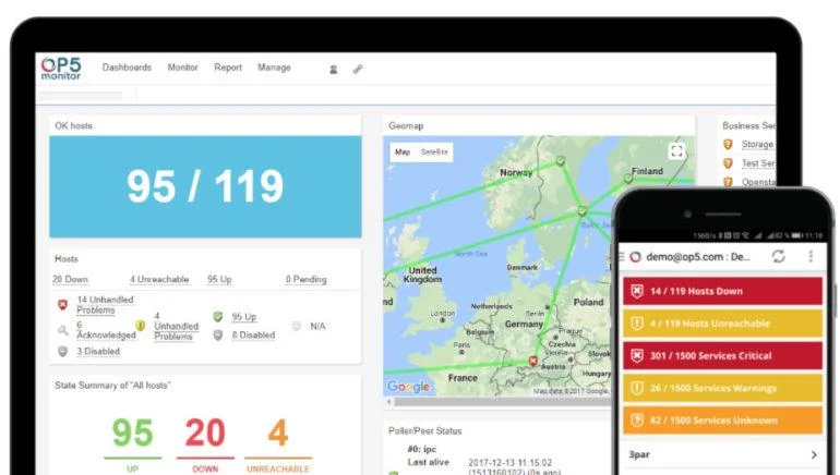 I migliori strumenti e software di monitoraggio dellinfrastruttura IT recensiti nel 2021