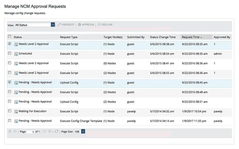 SolarWinds Network Configuration Manager – REVISIONE 2021