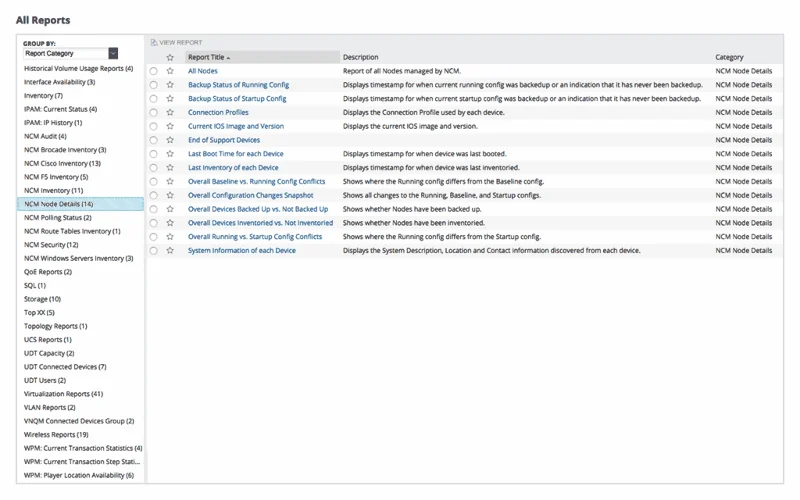 SolarWinds Network Configuration Manager – REVISIONE 2021