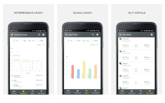 Die 10 besten drahtlosen Scan- und Analysetools (Windows, iOS, Android)