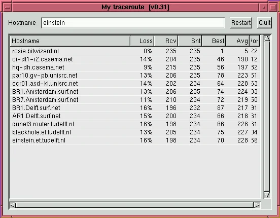 Come usare Nmap per Traceroute per scoprire i percorsi di rete