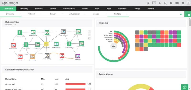 ManageEngine OpManager Review (2021): Bewertung, Preise und Software erklärt