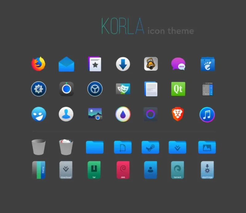Linuxta Korla ikon teması nasıl kurulur
