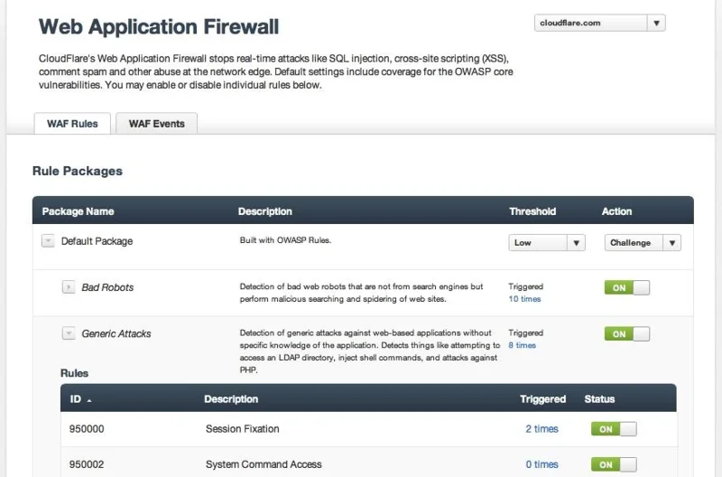 10 migliori firewall per applicazioni Web (fornitori WAF) recensiti nel 2021