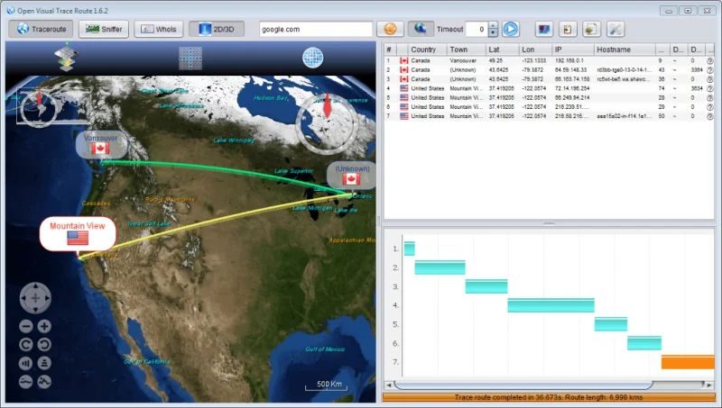 Come usare Nmap per Traceroute per scoprire i percorsi di rete