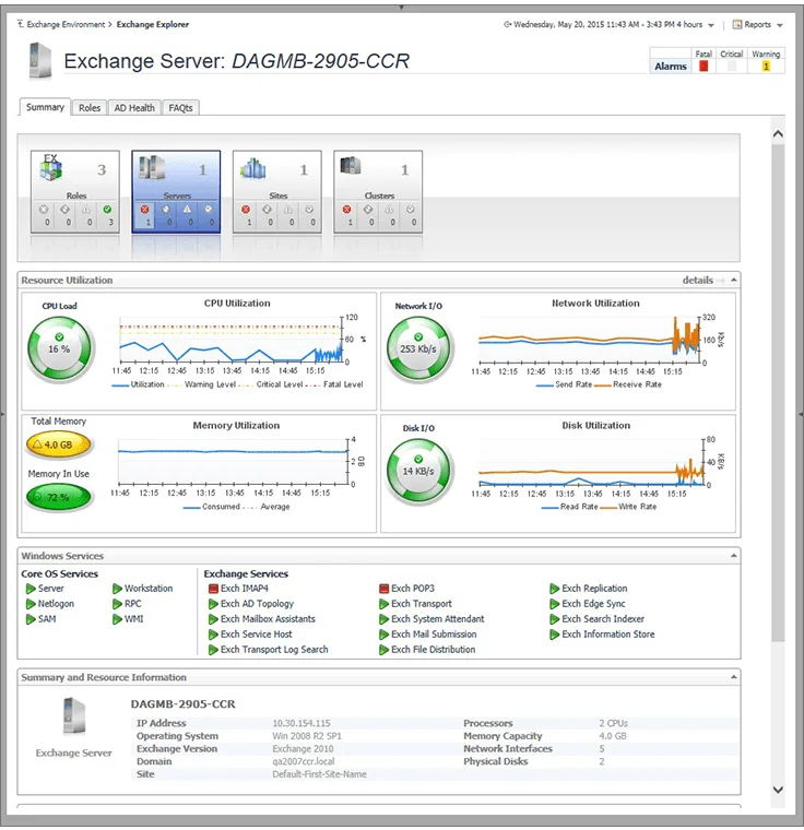5 migliori software e strumenti di monitoraggio di Exchange Server per il 2021