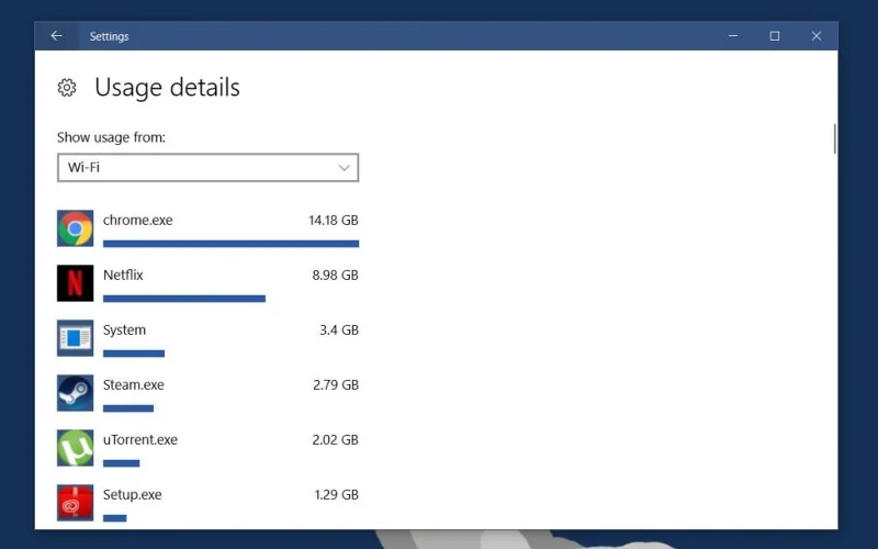 So setzen Sie die Datennutzung unter Windows 10 zurück