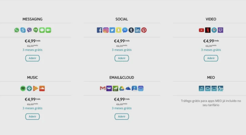 Quest-ce que la neutralité du Net ? Comprendre les voies rapides Internet