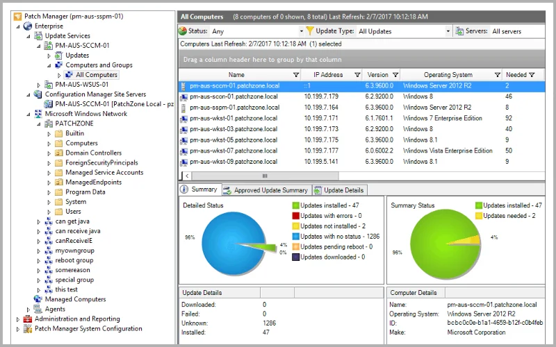 Recensione di SolarWinds Patch Manager: il miglior strumento del 2021