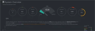 如何使用 Netdata 在 Linux 上獲得實時網絡監控
