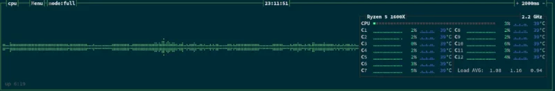 Jak stylowo zarządzać zasobami systemu Linux za pomocą Bpytop