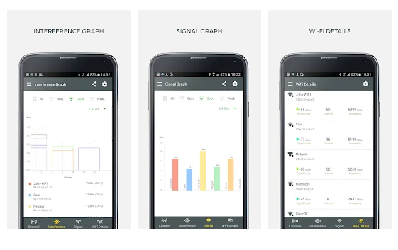 I migliori analizzatori WiFi per tenere docchio linvisibile (Windows, iOS e Android)