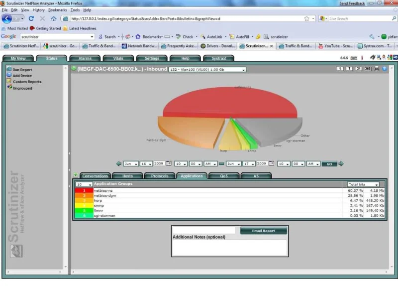 Monitora il traffico del router: 7 migliori strumenti e software di monitoraggio
