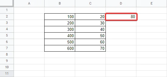 كيفية الطرح في أوراق Google (الدليل الكامل)