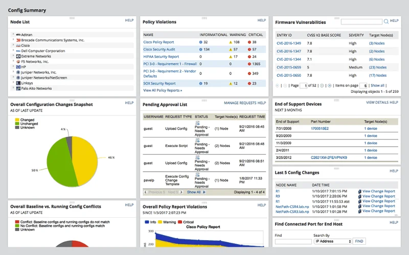 SolarWinds Network Configuration Manager – REVISIONE 2021
