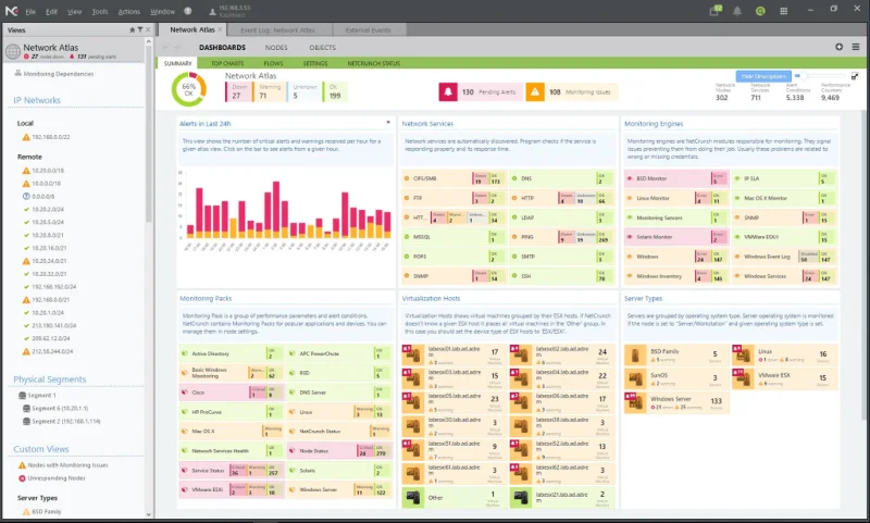 NetCrunch di AdRem Software – RECENSIONE 2021