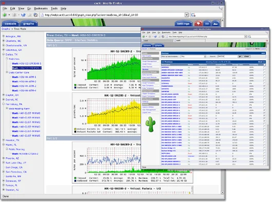I 5 migliori software di monitoraggio della rete SNMP recensiti nel 2021