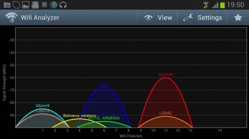 I migliori analizzatori WiFi per tenere docchio linvisibile (Windows, iOS e Android)