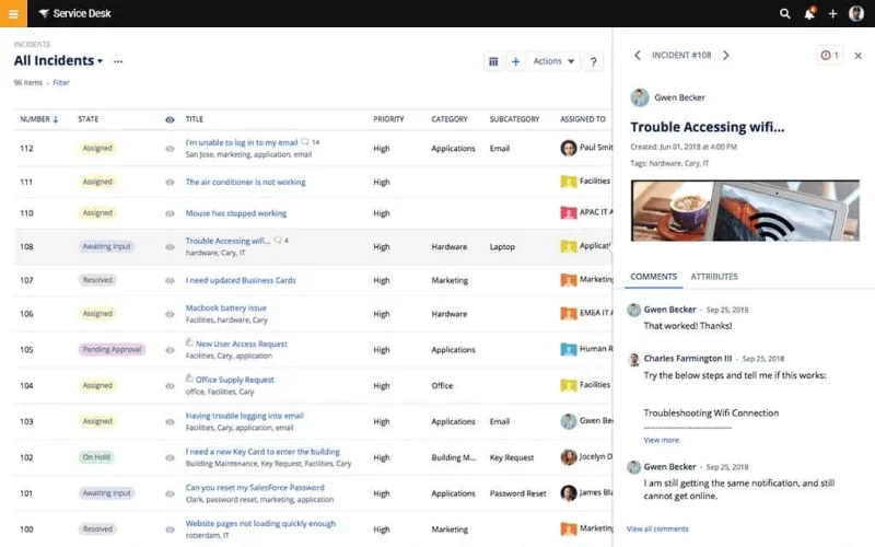 I migliori strumenti di gestione dei servizi IT (software ITSM)