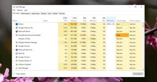 Windows 10 上的 Microsoft Photos.exe 高內存使用率（已解決）