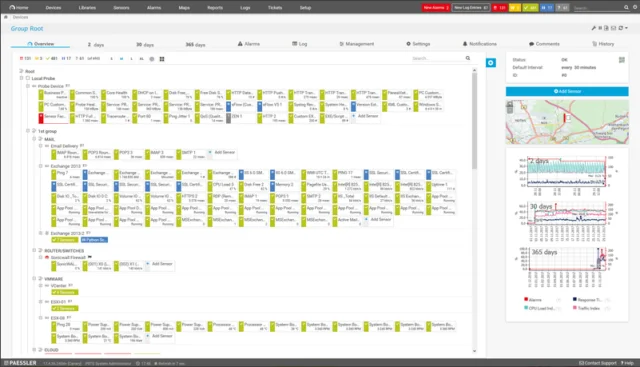 I migliori strumenti di gestione del server e software di monitoraggio del server (recensione) nel 2021