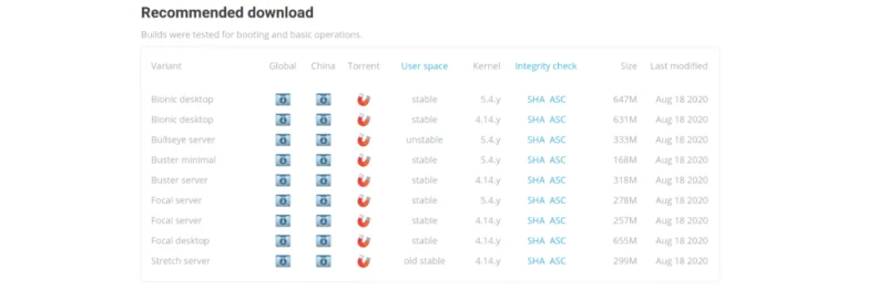 Come installare Armbian su Odroid XU4