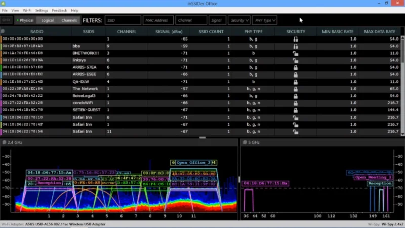 I migliori analizzatori WiFi per tenere docchio linvisibile (Windows, iOS e Android)
