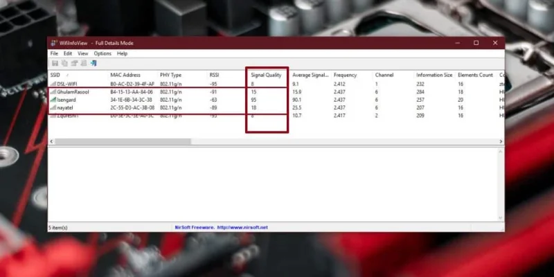 So zeigen Sie die WLAN-Signalstärke unter Windows 10 an