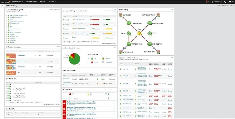 I migliori strumenti e software di monitoraggio dellinfrastruttura agentless nel 2021