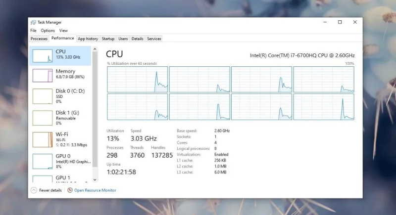 Alle Kerne im Task-Manager anzeigen: So aktivieren Sie alle CPU-Kerne (Windows 10)
