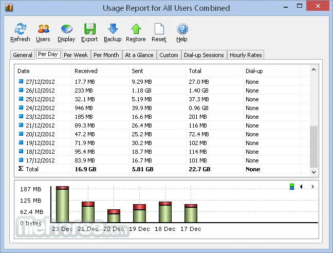 I migliori strumenti di monitoraggio della rete per Windows 10 nel 2021