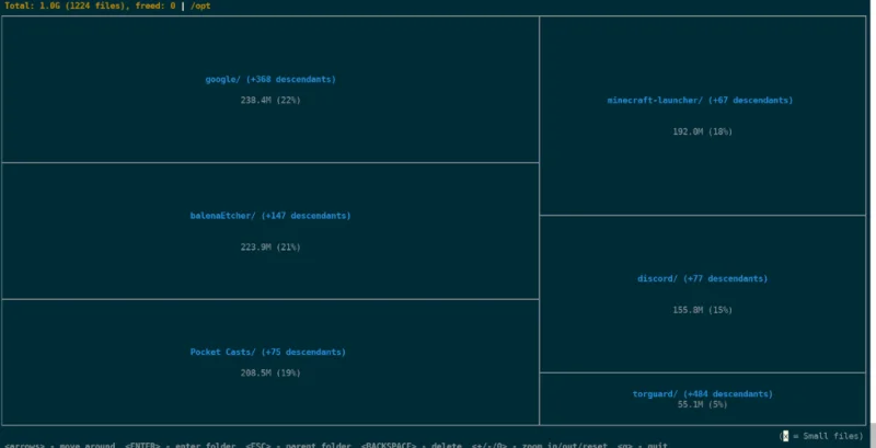 Как использовать Diskonaut для определения использования диска в Linux